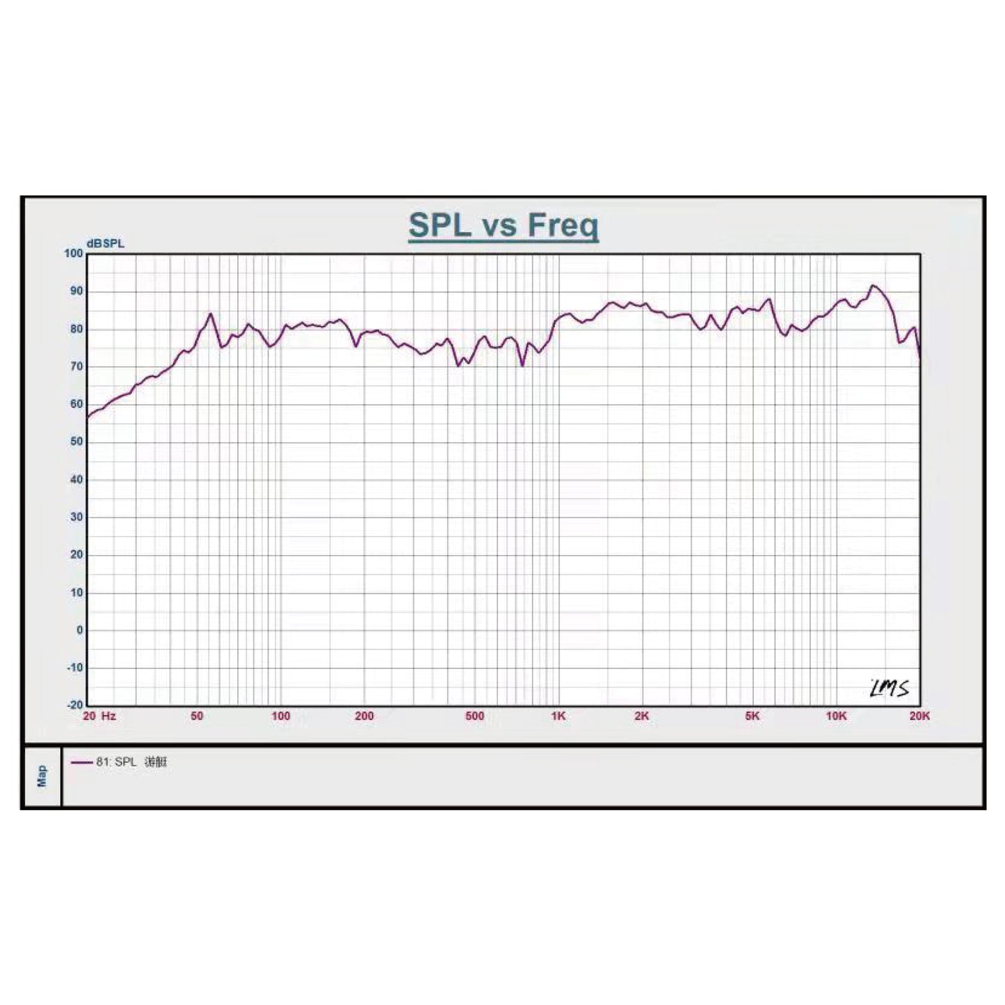 HMS-65 | 6.5" 2-Way Full Range Marine Speaker 75 Watt Rms 4-Ohms - White