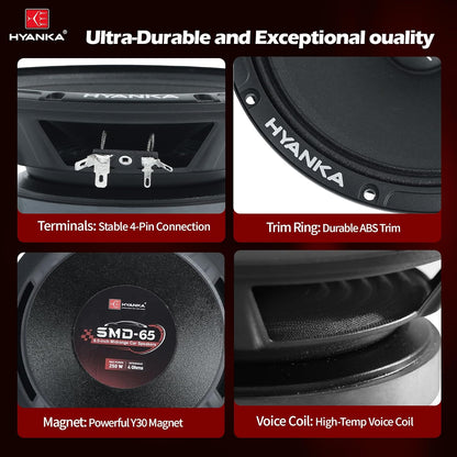 SMD-65 | 6.5" Midrange Car Speakers 120 Watts RMS 4-Ohms - Pair