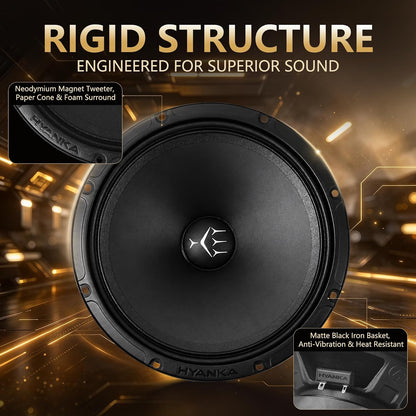 SMD-80 | 8" Midrange Car Speakers 150 Watts RMS 4-Ohm - Pair
