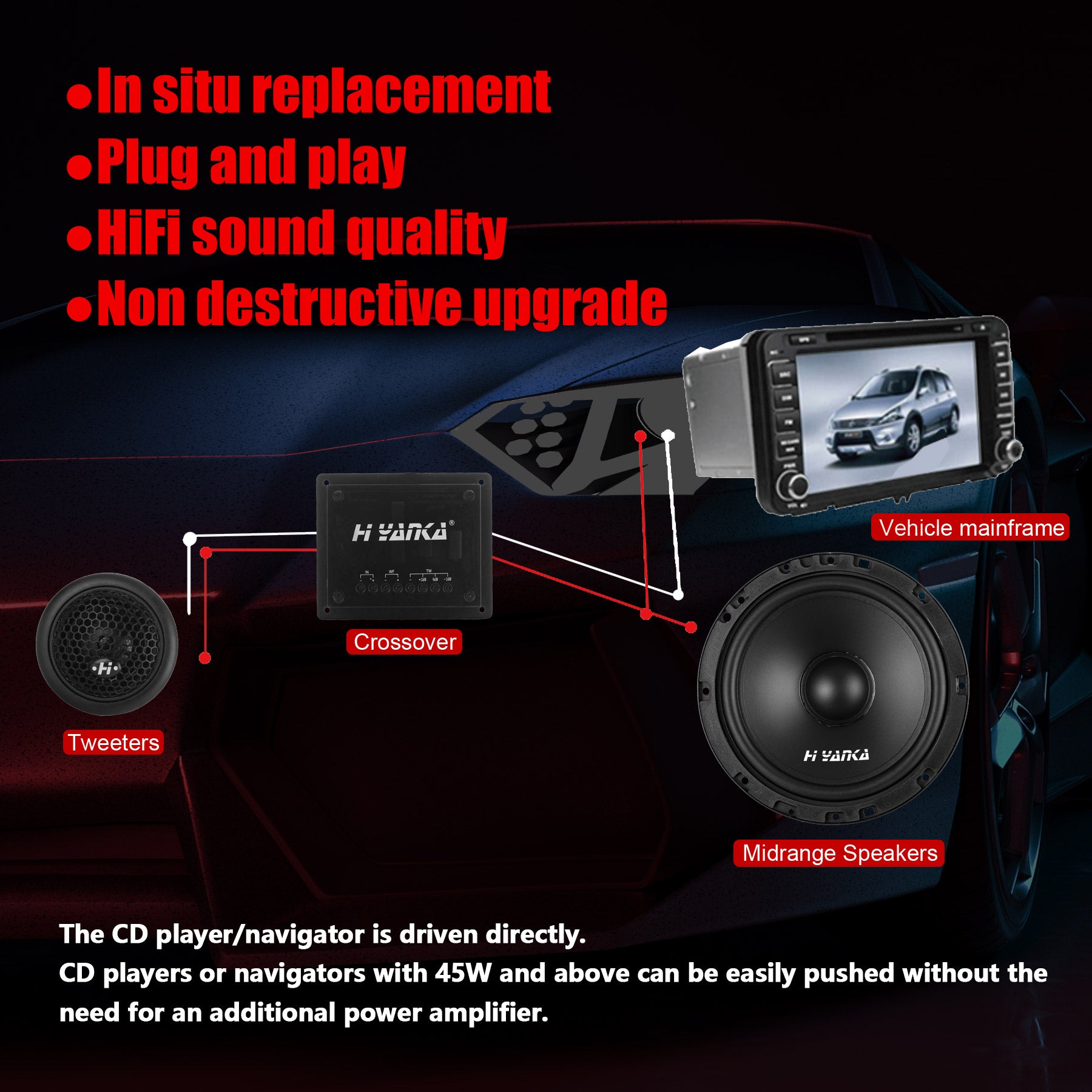  HYANKA 6.5 Car Speakers, Full Range Stereo 500 Watt