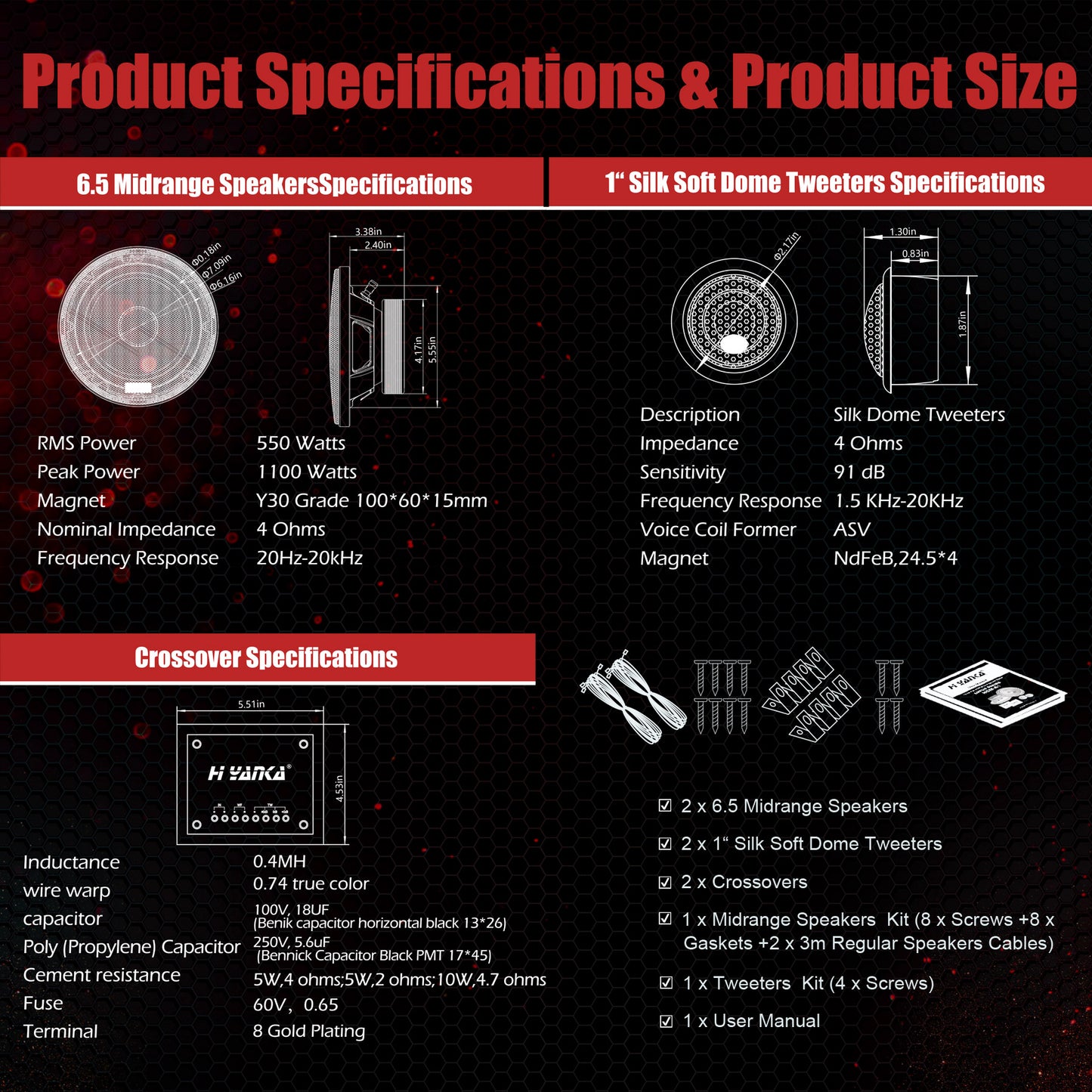 product Spec and Size